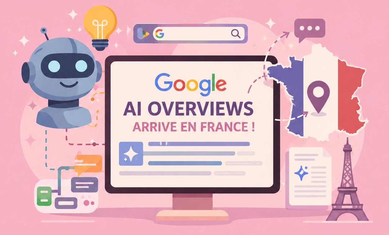 Google AI Overviews